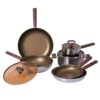 dbc9adc4e4c93de12756f0991f0434a5 9-Piece Stainless Steel Non-Stick Cookware Set with Walnut Wood-Effect Handles