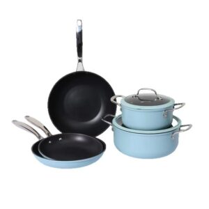 b841daad2b6b092d45fd9c6bbcaa11bf 7-Piece Light Blue & Black Non-Stick Aluminum Cookware Set with Stainless Steel Handles